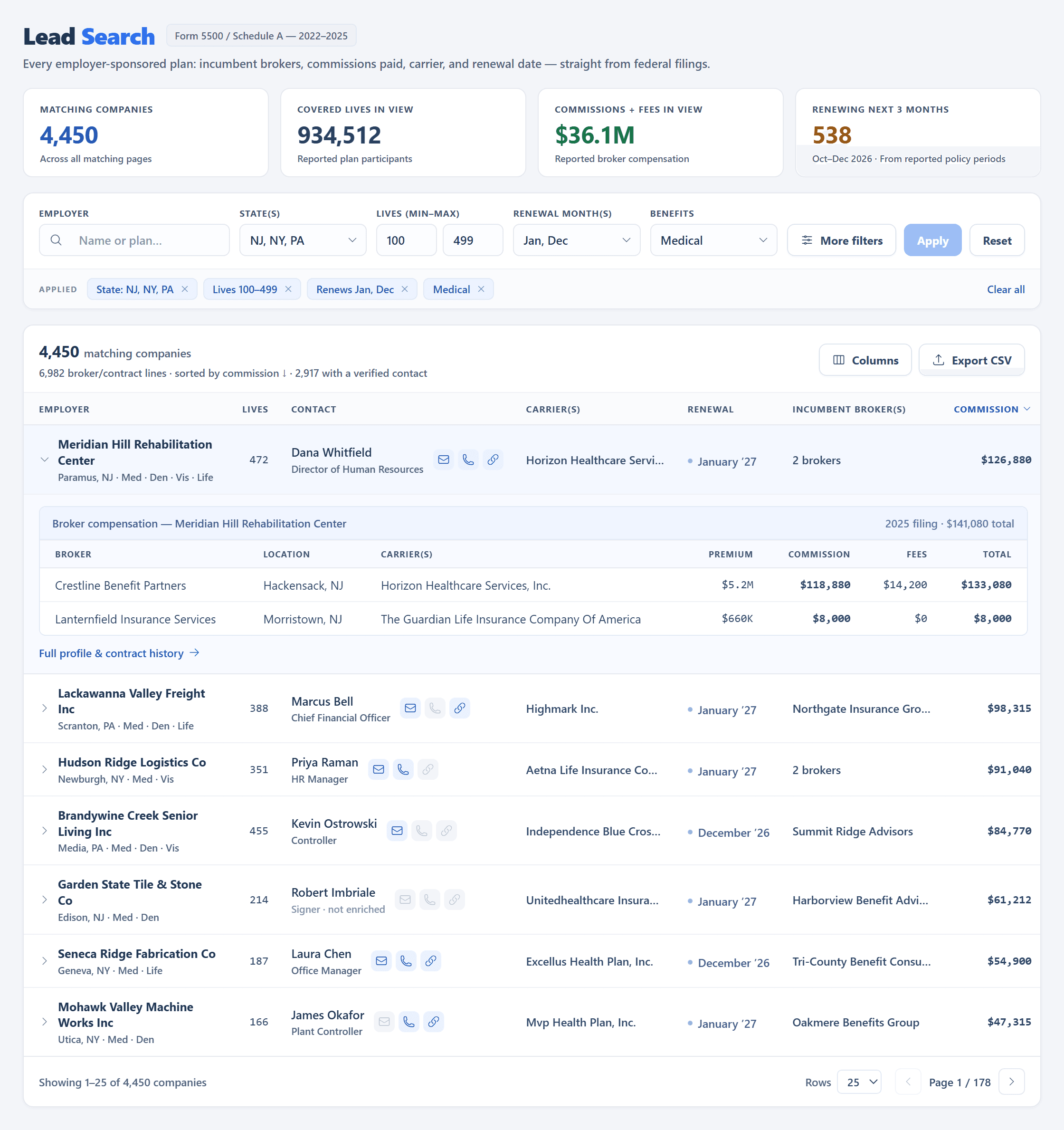 MAX Leads Lead Search: filtered employers with carrier, renewal month, incumbent broker and commission (sample data)